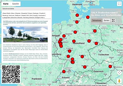 Abb05 Teilnehmerstaedte SBTest Online 400x282